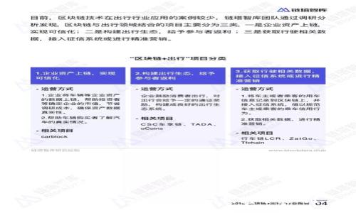 及关键词

狗狗币能否在Tokenim钱包中使用？